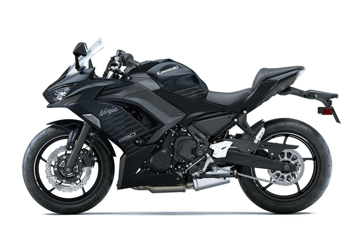 Ninja 650